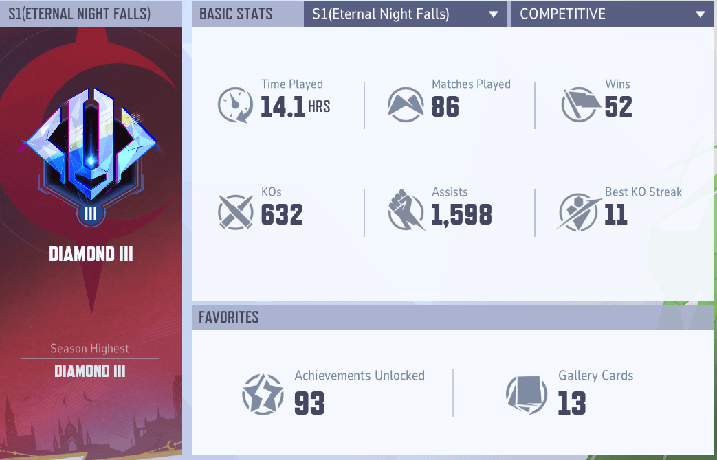 Diamond'a çıkmak için kaç maç lazım? - Kapak Görseli