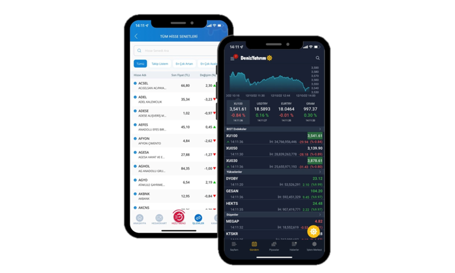 Deniz Yatırım Pro Kullanım Rehberi [2026 Püf Noktaları] - Kapak Görseli