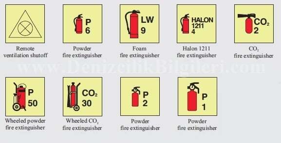 IMO Sembolünün Anlamı ve 2026 İçin Kesin Kullanım Rehberi [Uzman Tavsiyesi] - Kapak Görseli